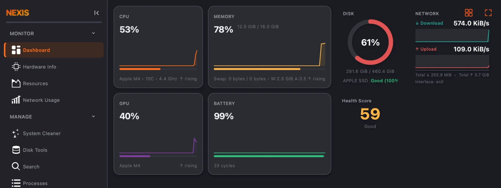The Nexis dashboard: CPU, memory, GPU and battery cards with live charts, disk usage, network speeds and a health score.